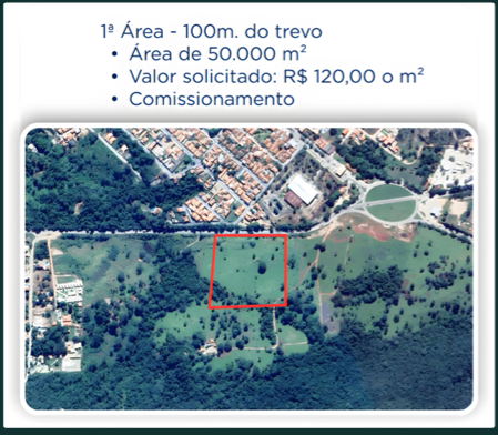 Áreas Estratégicas na Entrada de Pirenópolis-GO | Até 203.000 m² para Incorporação e Loteamento